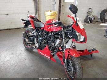  Salvage Honda Cbr300