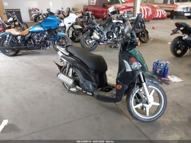  Salvage Kymco Usa Inc People