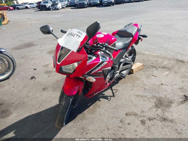  Salvage Honda Cbr300